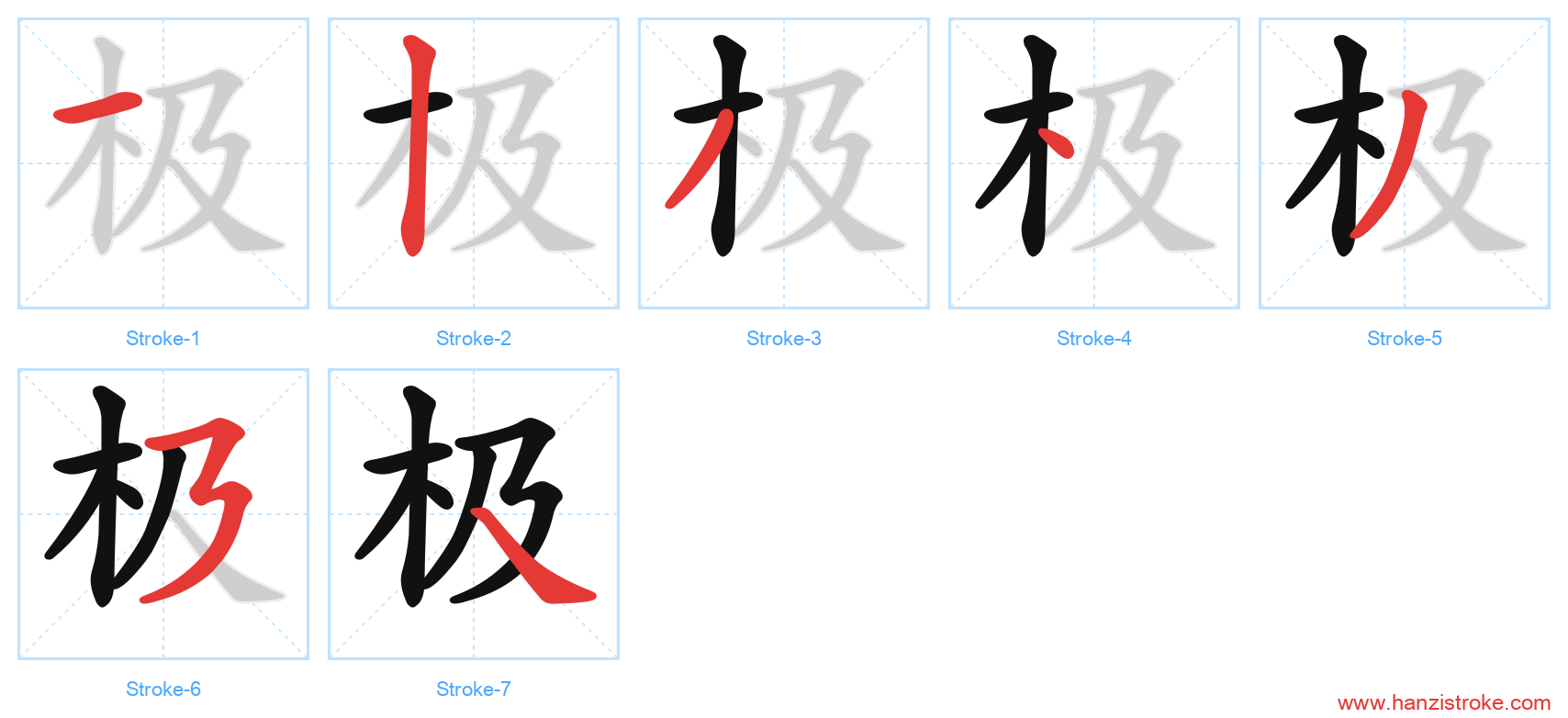极 stroke order diagram