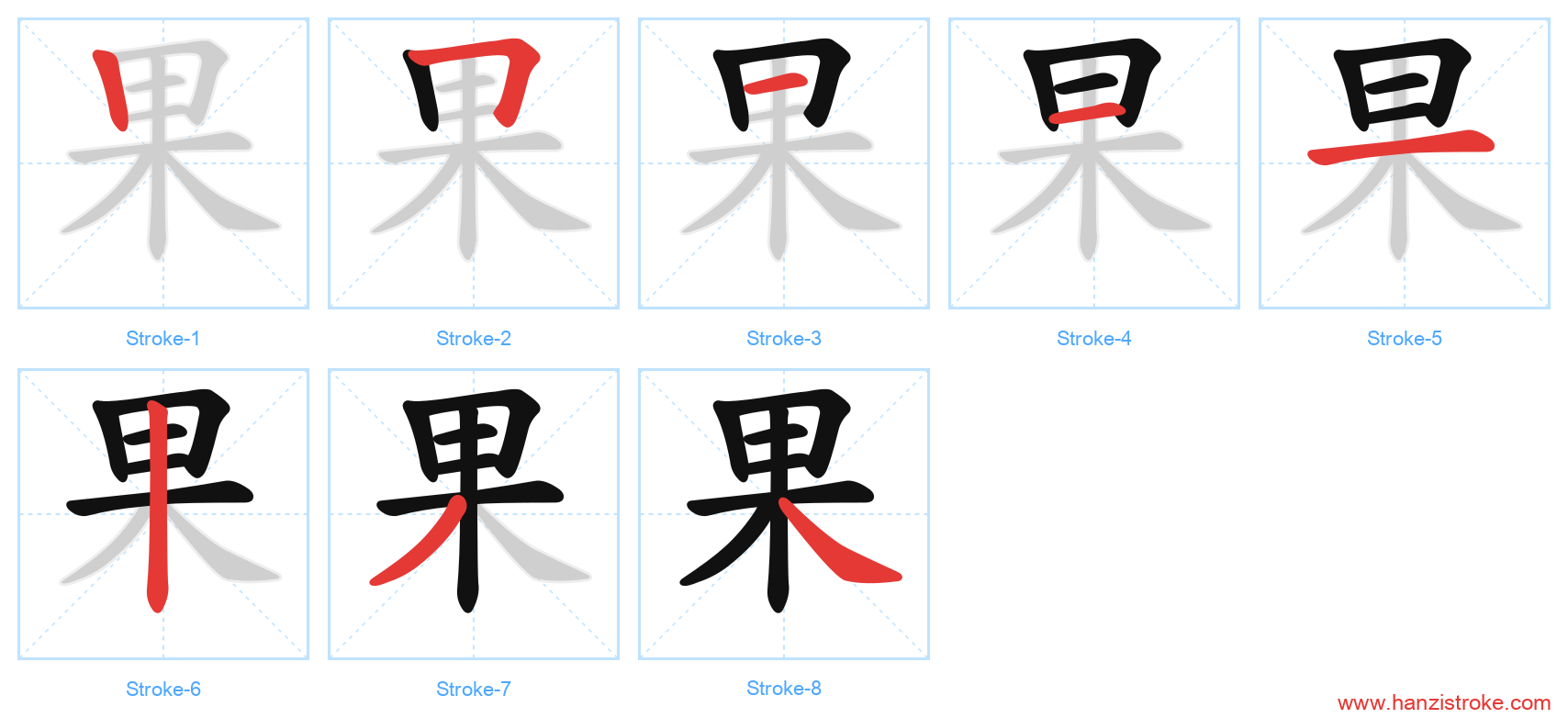 果 stroke order diagram