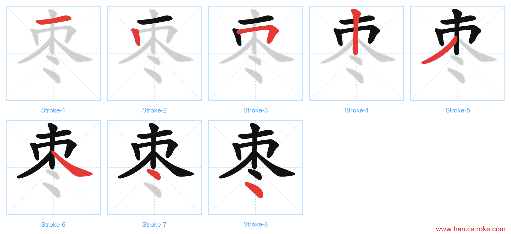 枣 stroke order diagram