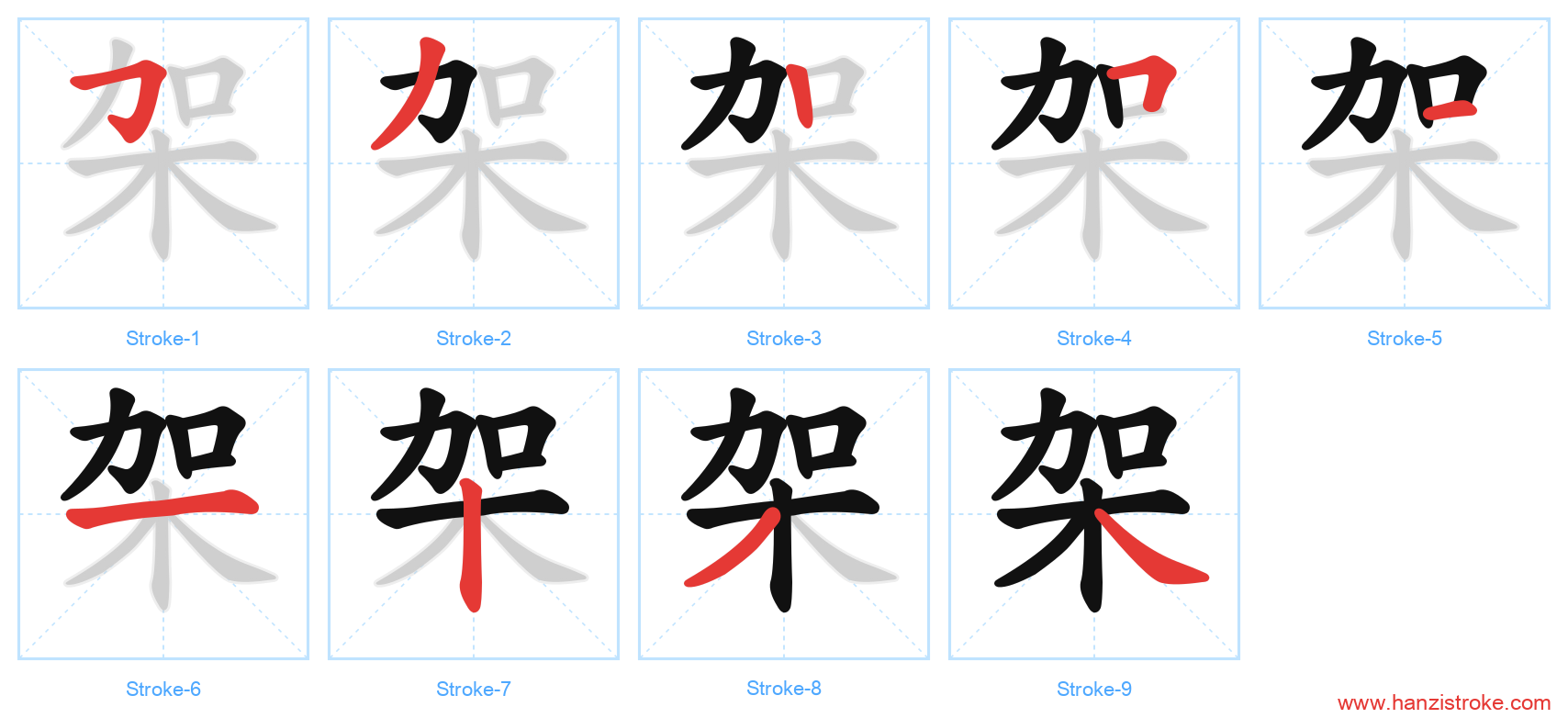 架 stroke order diagram