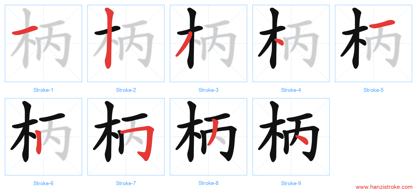 柄 stroke order diagram