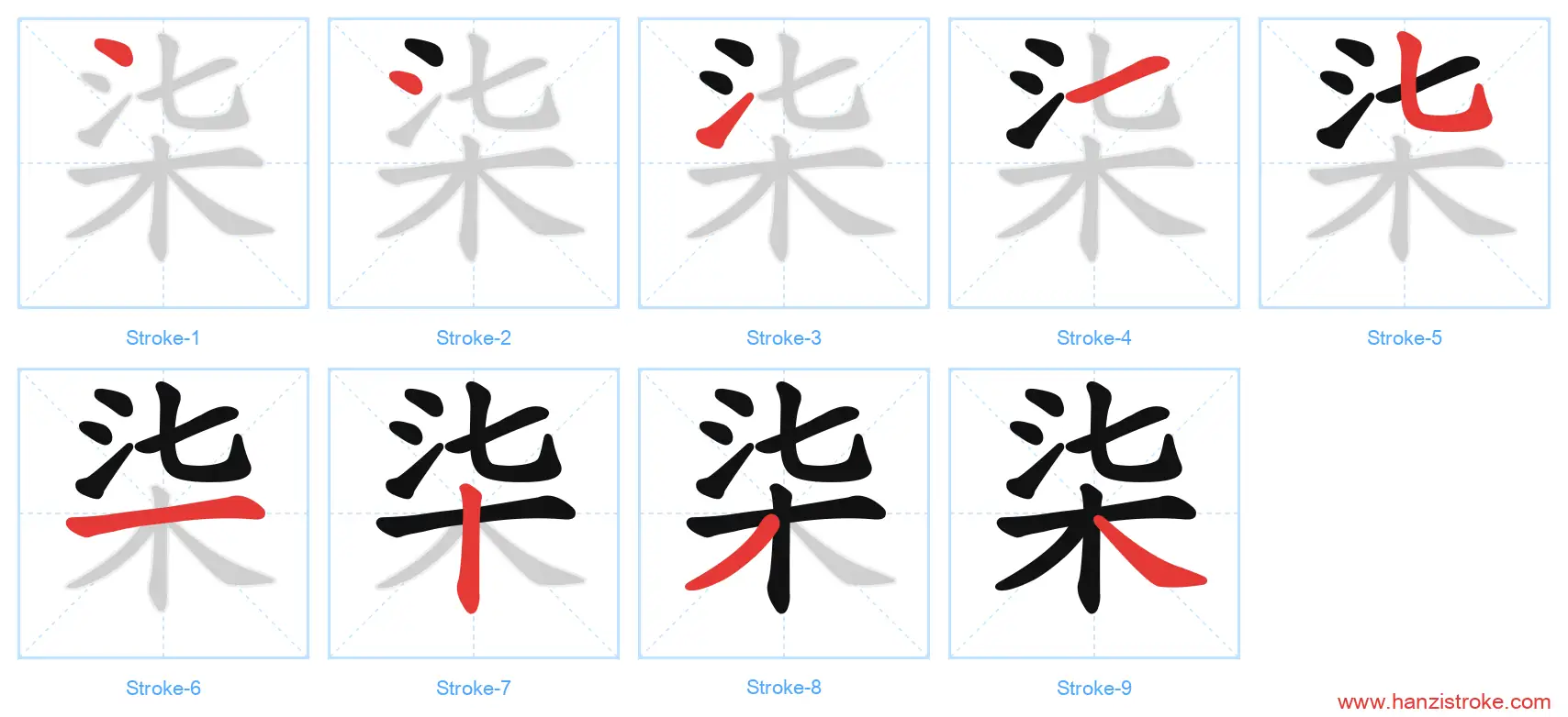 柒 stroke order diagram