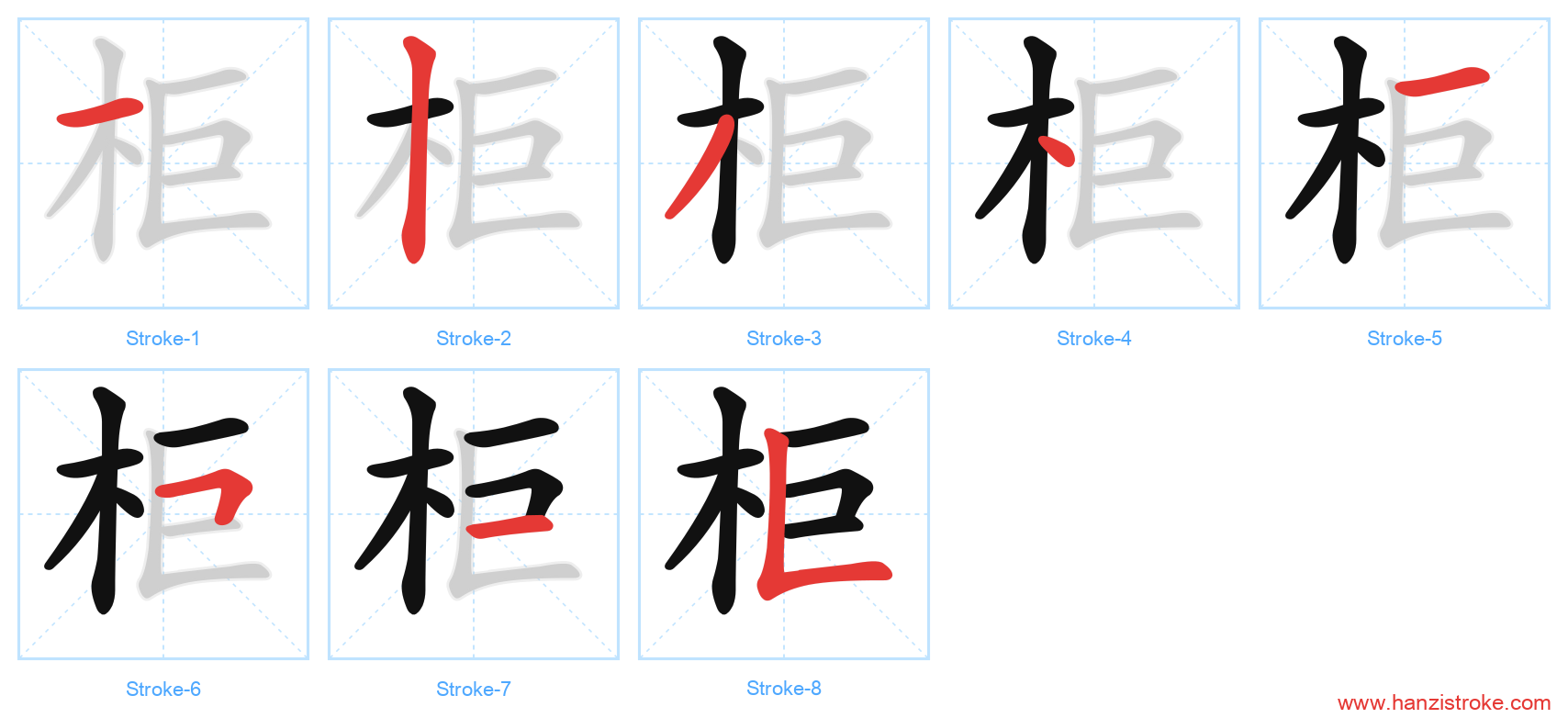柜 stroke order diagram