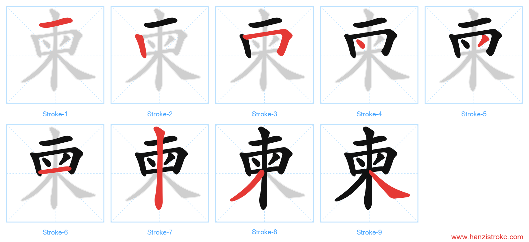 柬 stroke order diagram