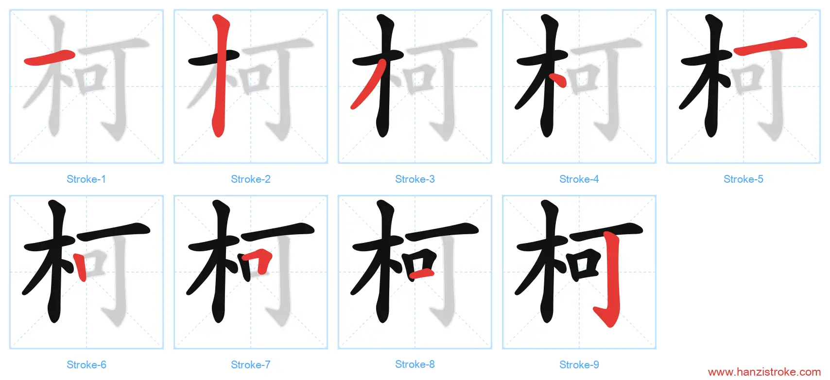 柯 stroke order diagram