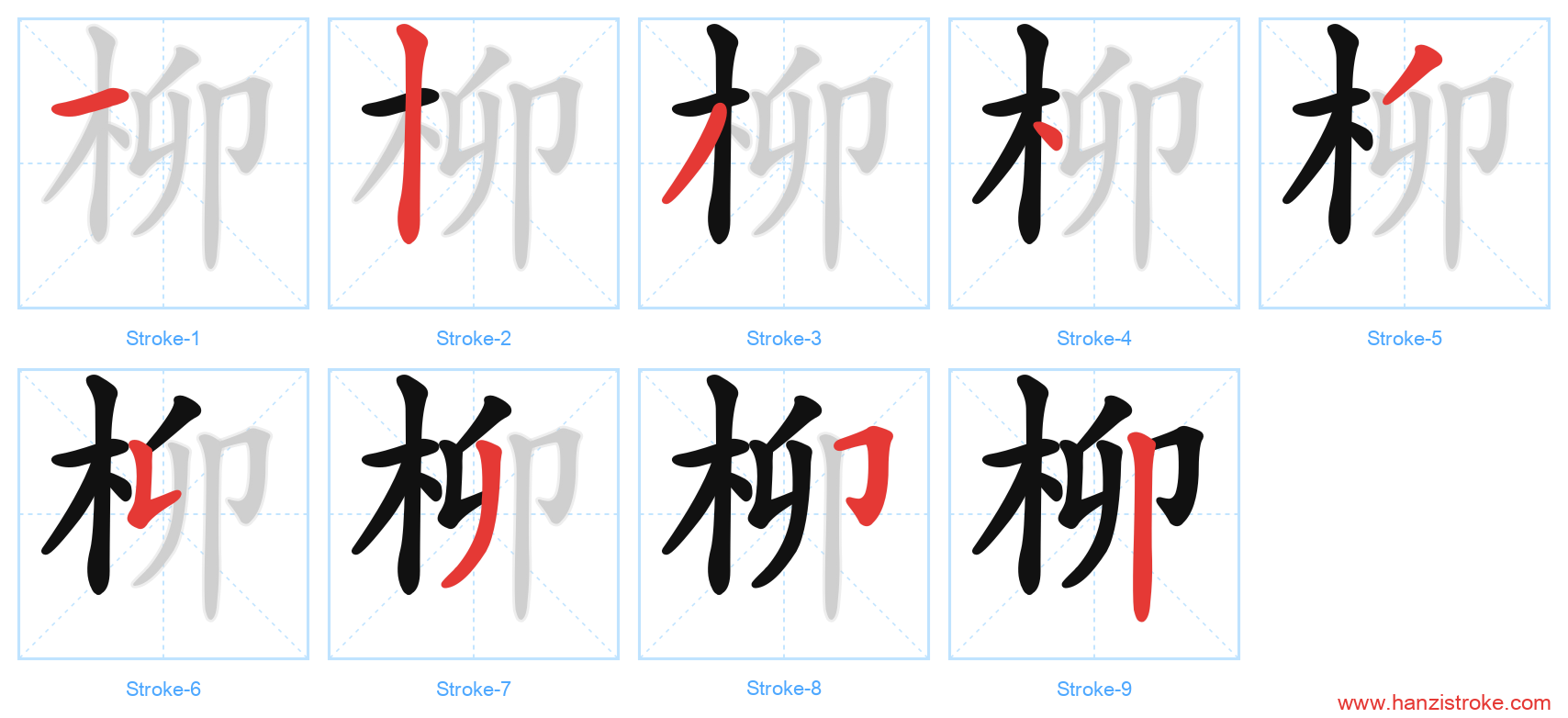 柳 stroke order diagram