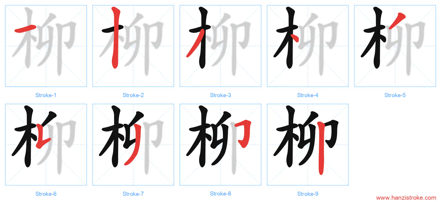 柳 stroke order diagram