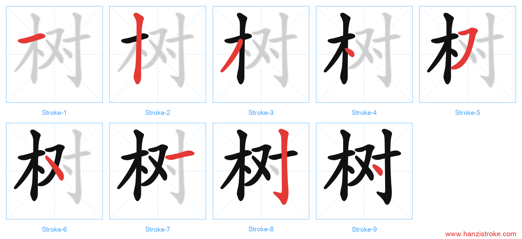 树 stroke order diagram