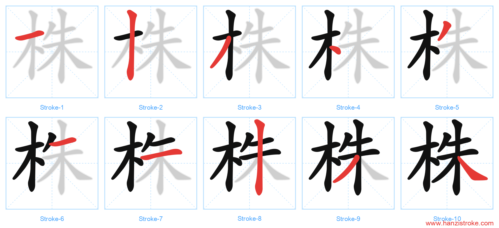 株 stroke order diagram