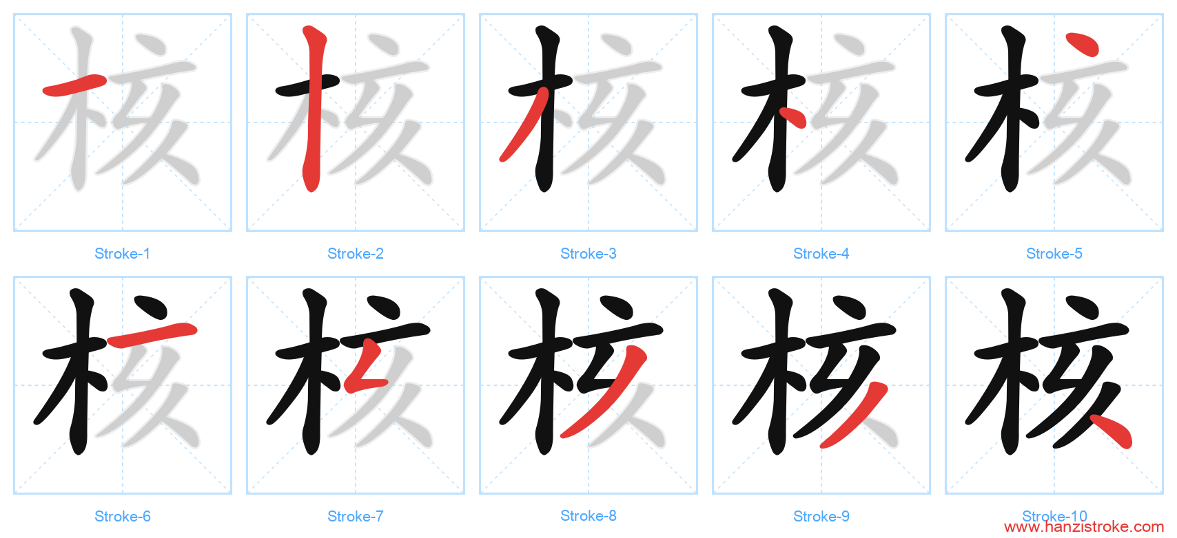 核 stroke order diagram
