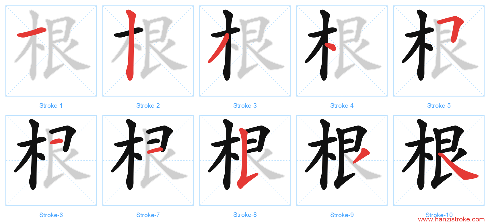 根 stroke order diagram