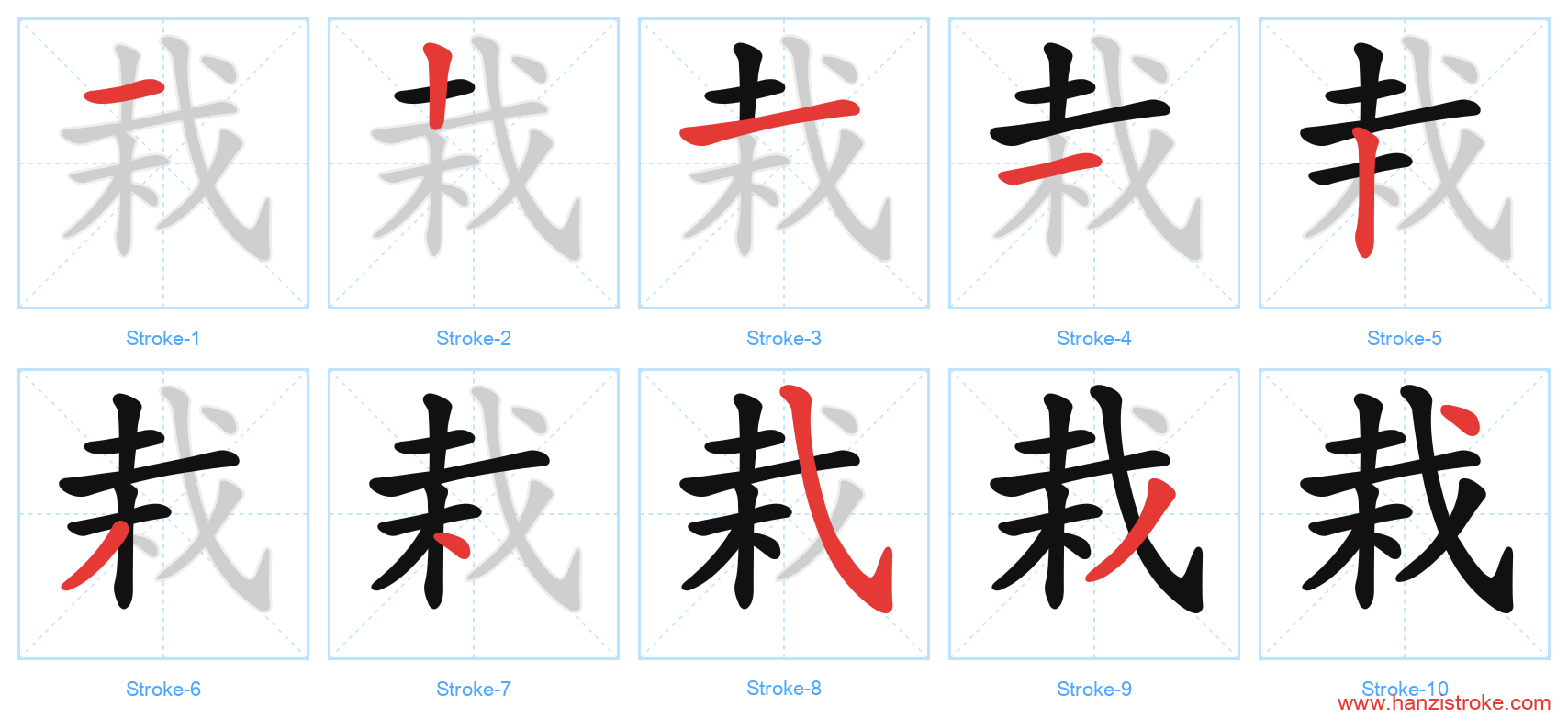 栽 stroke order diagram