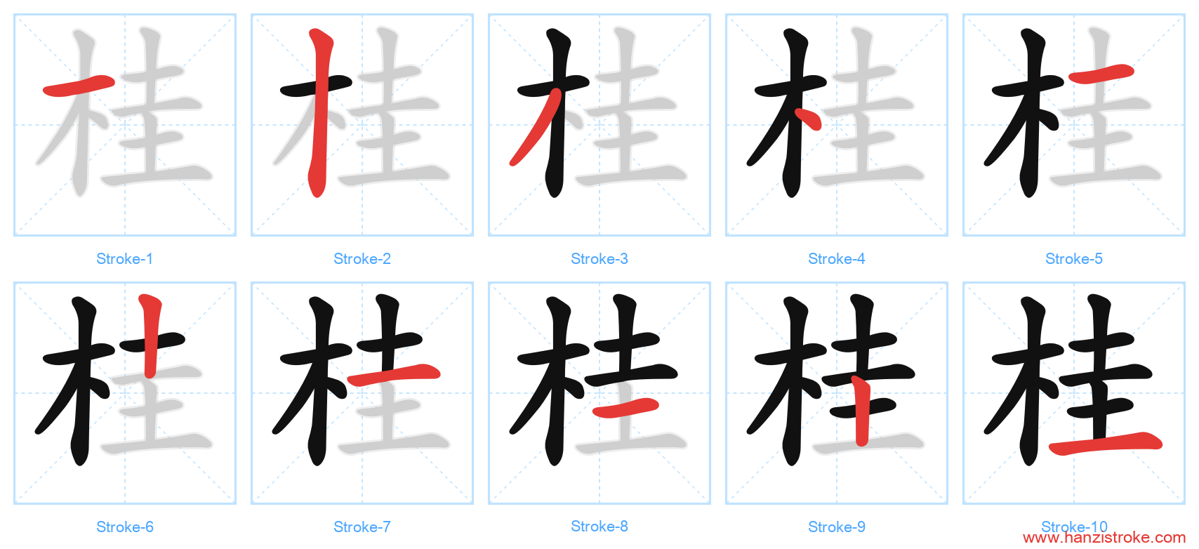 桂 stroke order diagram
