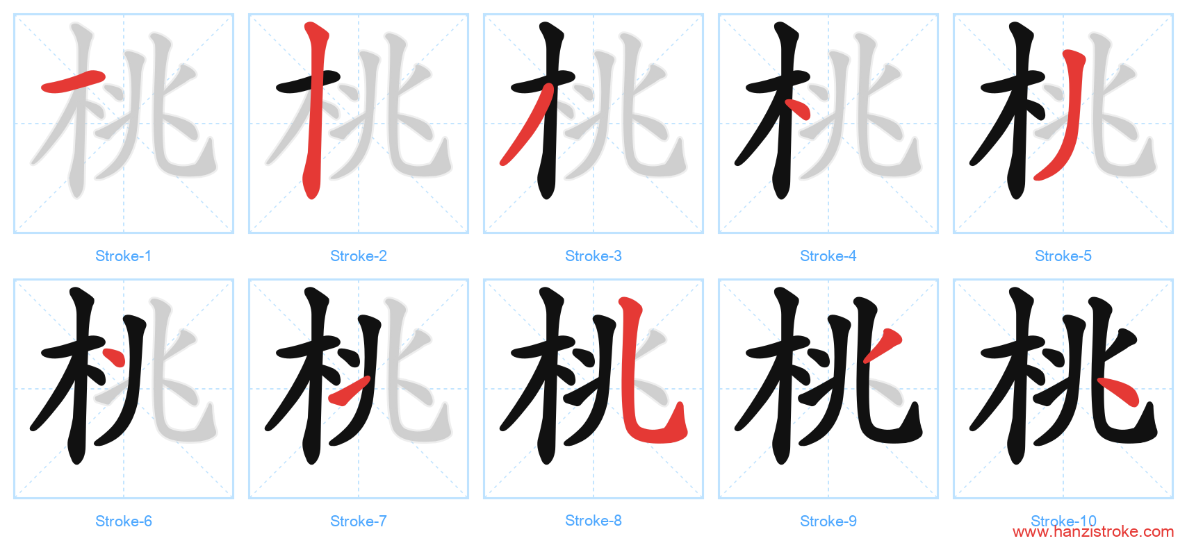 桃 stroke order diagram