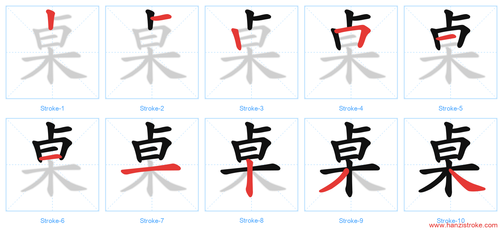 桌 stroke order diagram