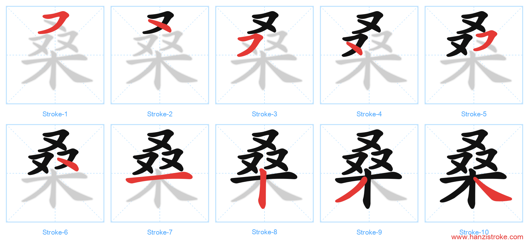 桑 stroke order diagram