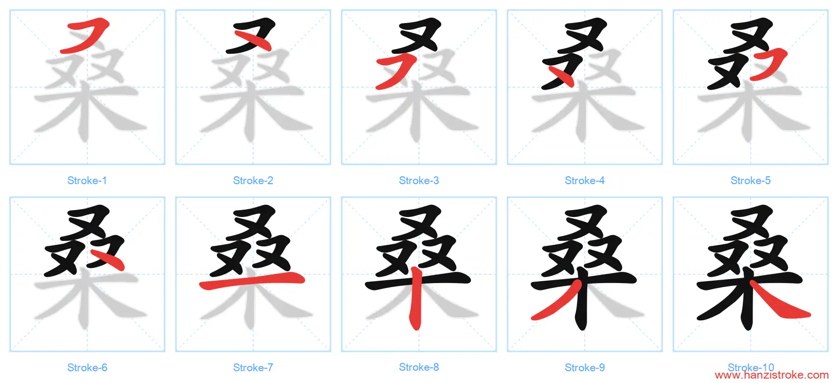 桑 stroke order diagram
