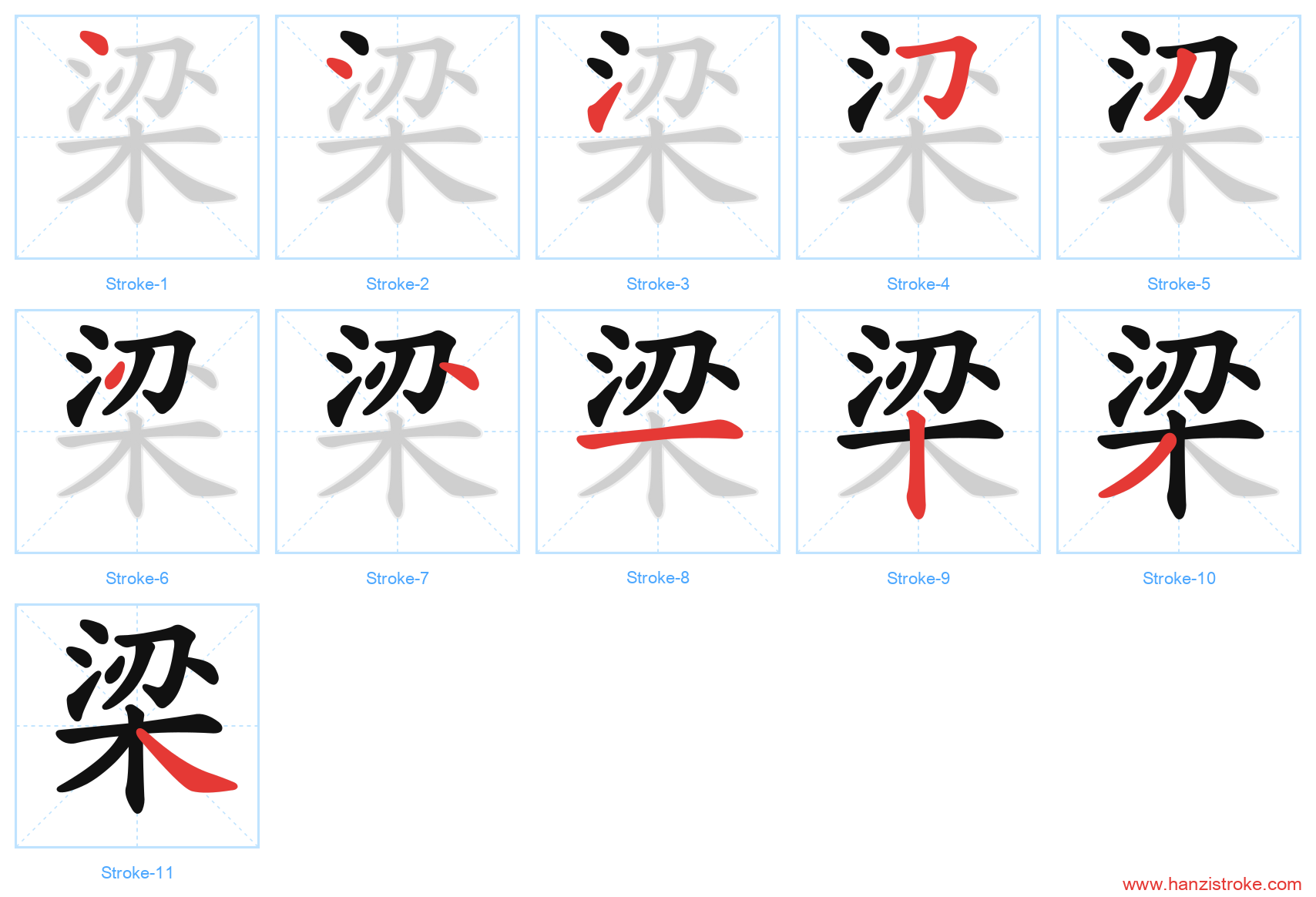 梁 stroke order diagram
