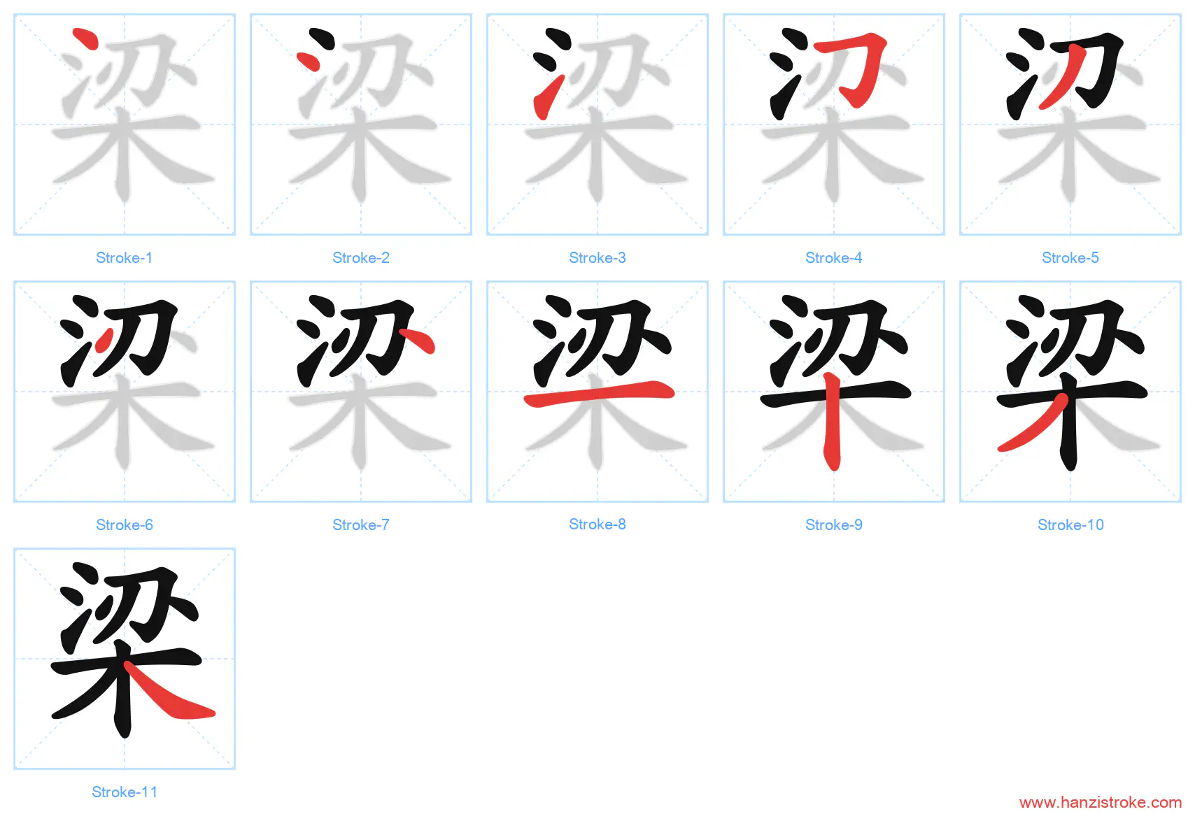 梁 stroke order diagram