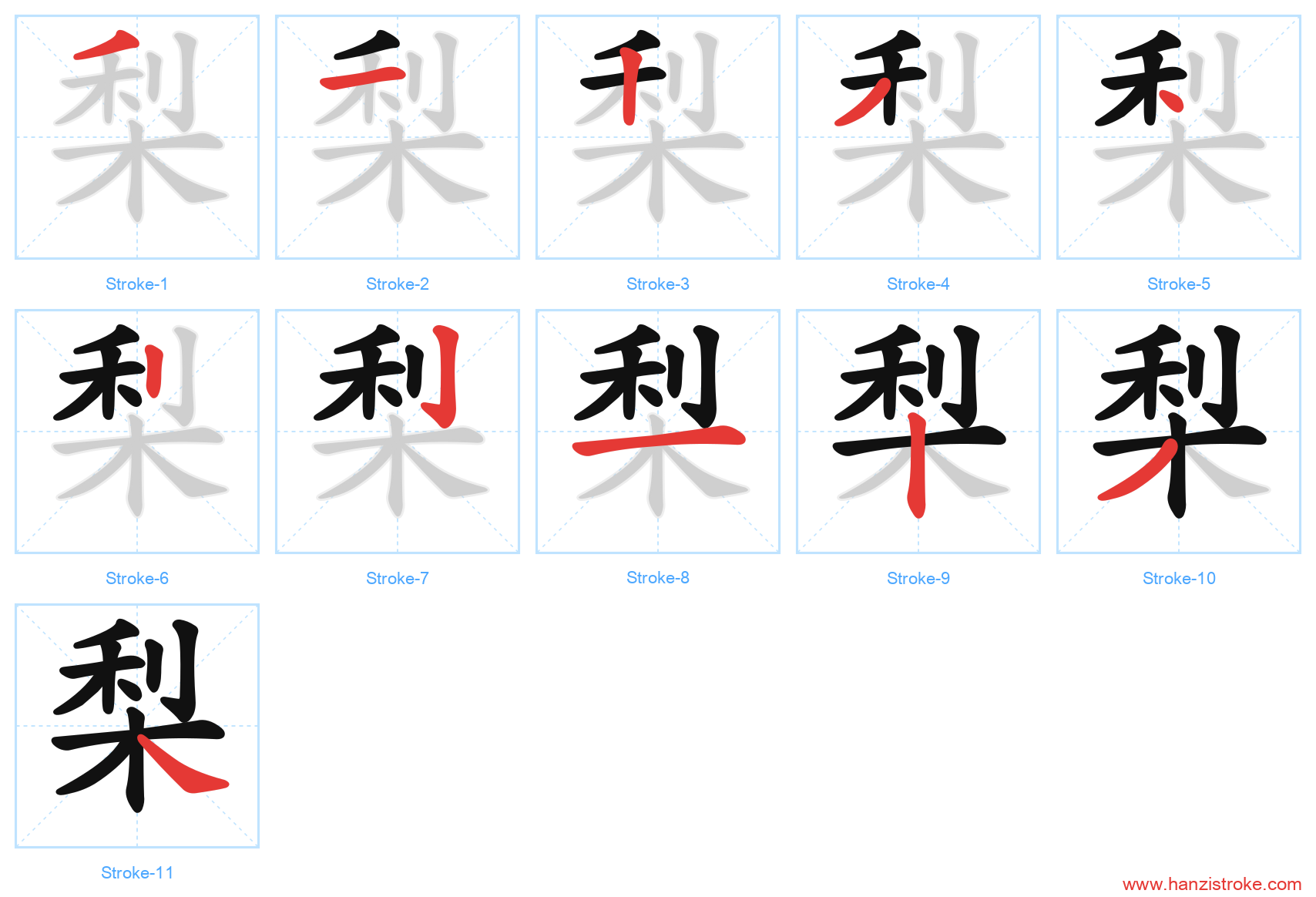 梨 stroke order diagram