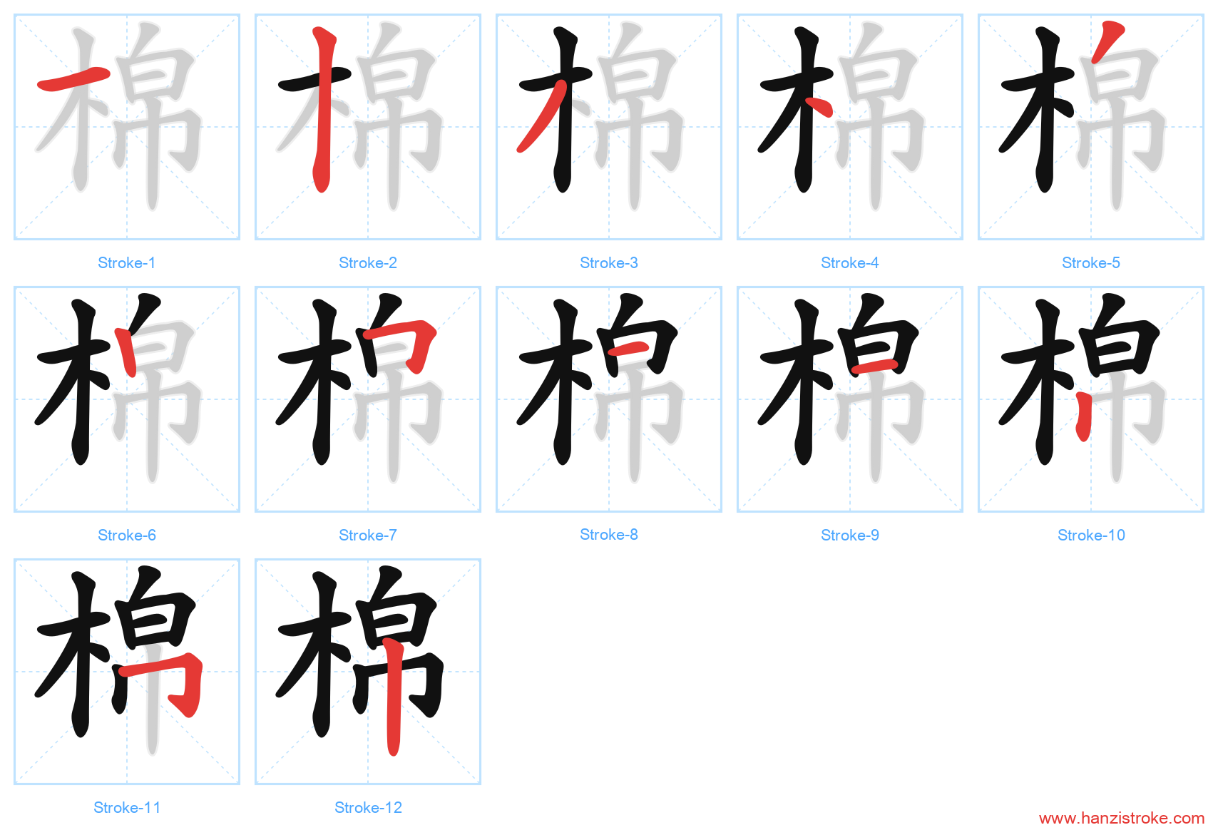 棉 stroke order diagram