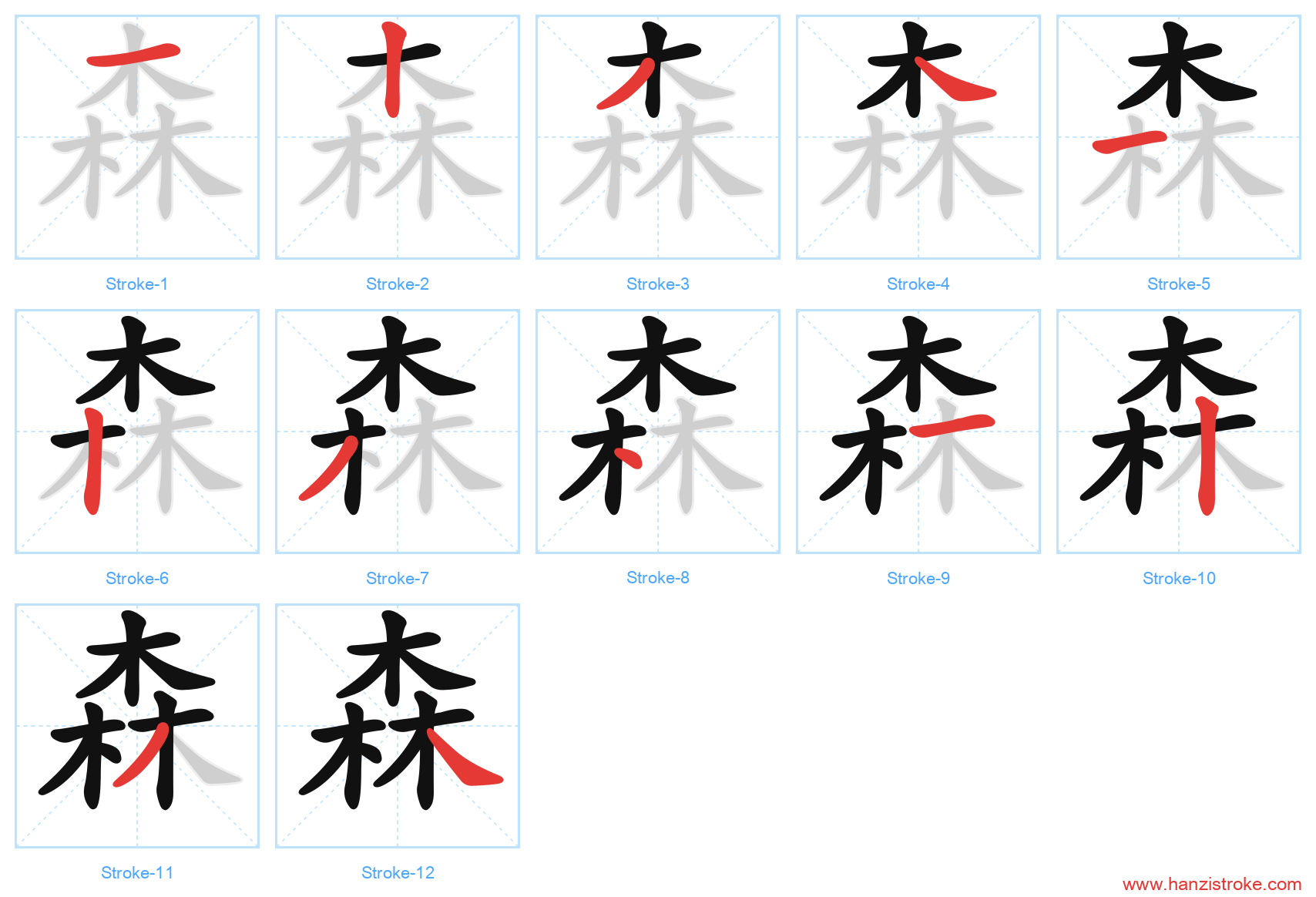 森 stroke order diagram