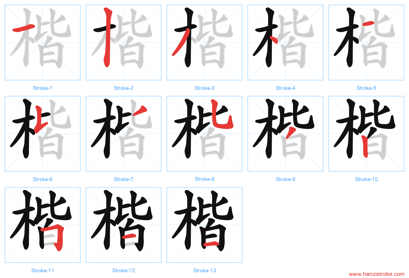 楷 stroke order diagram
