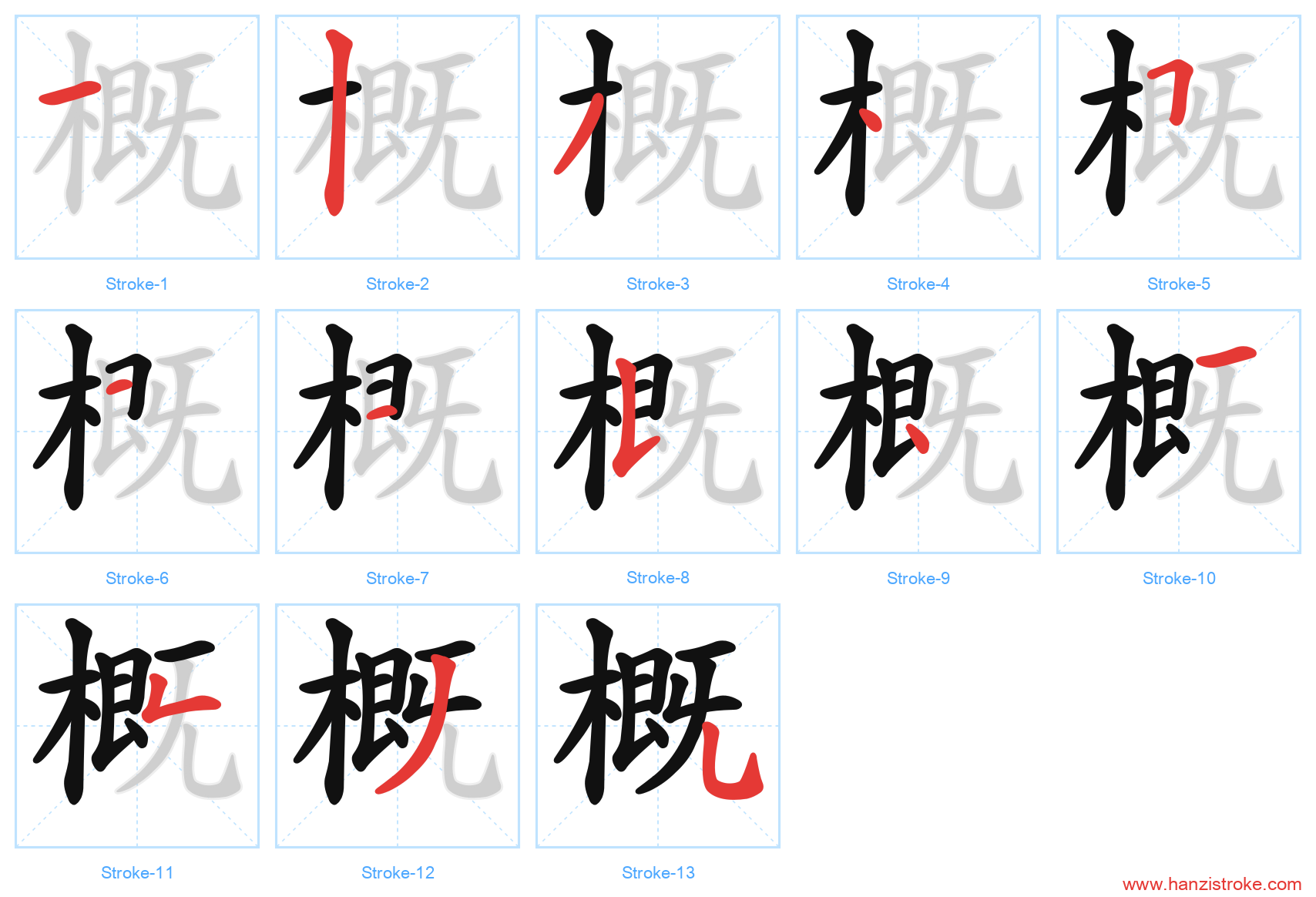 概 stroke order diagram