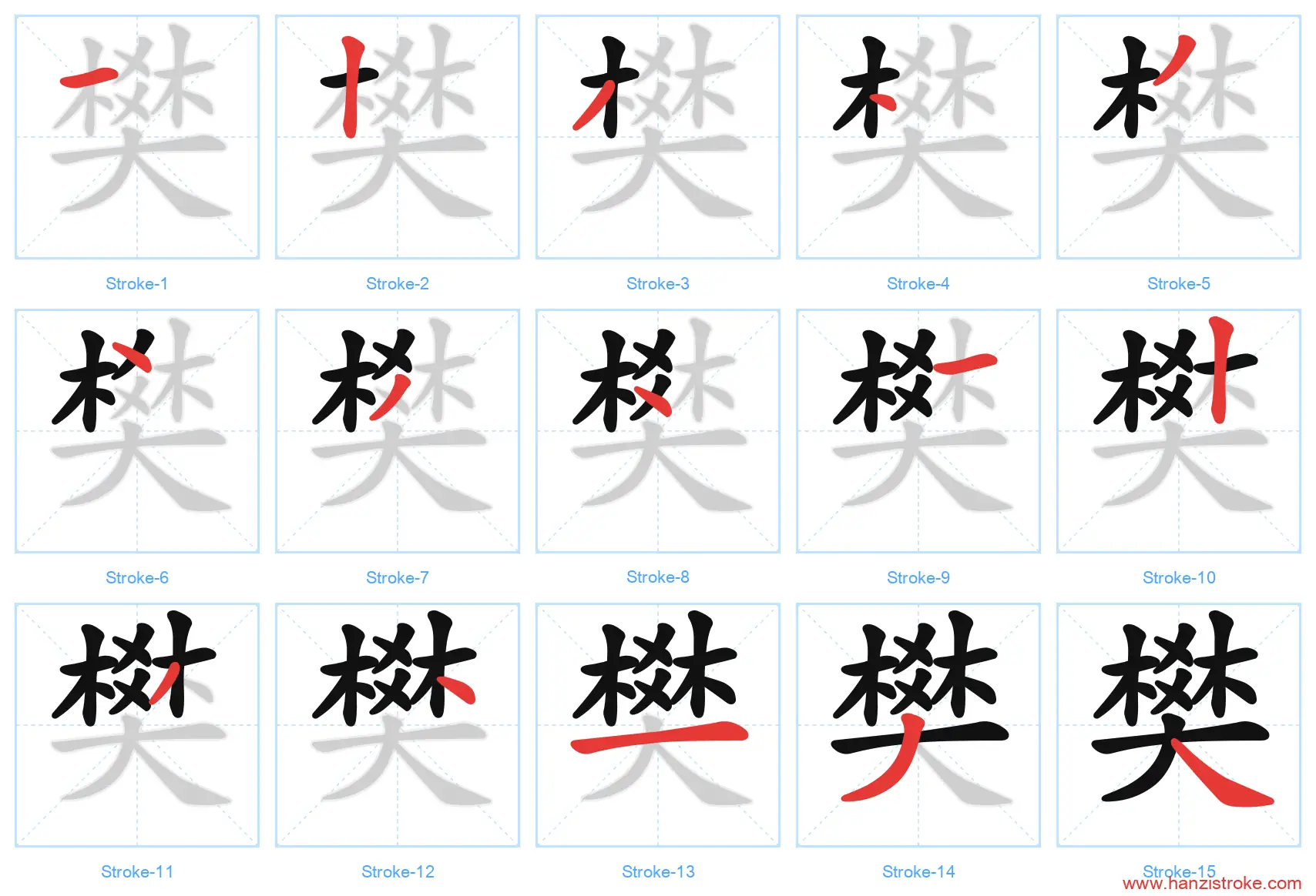 樊 stroke order diagram
