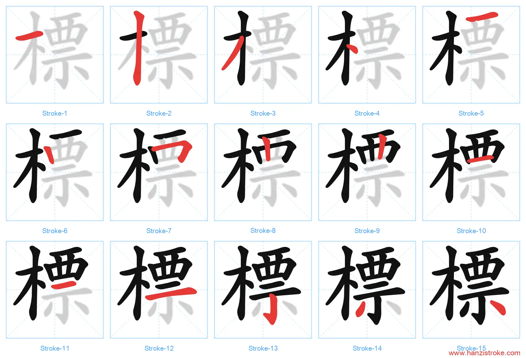 標 traditional stroke order diagram