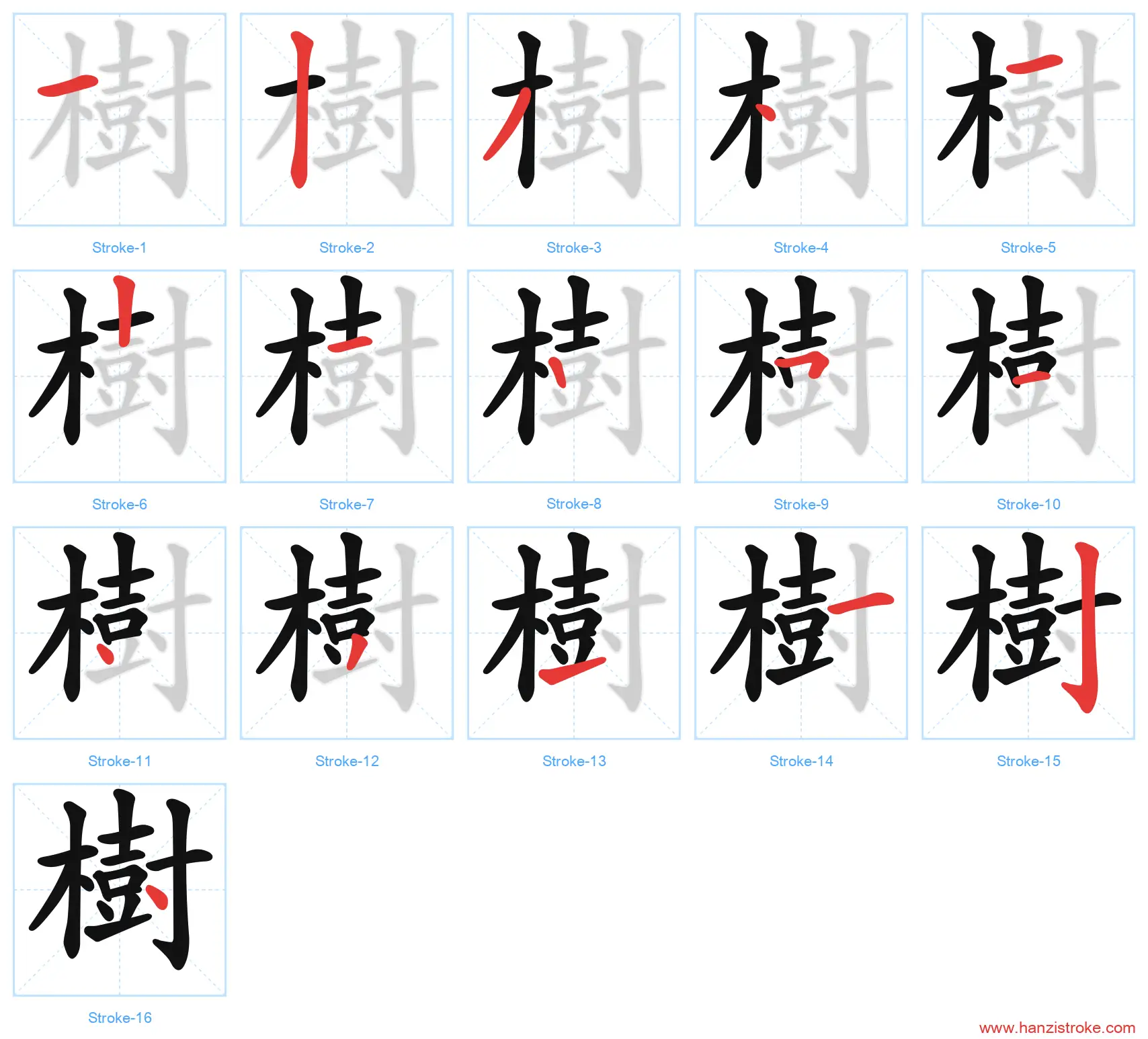 樹 traditional stroke order diagram