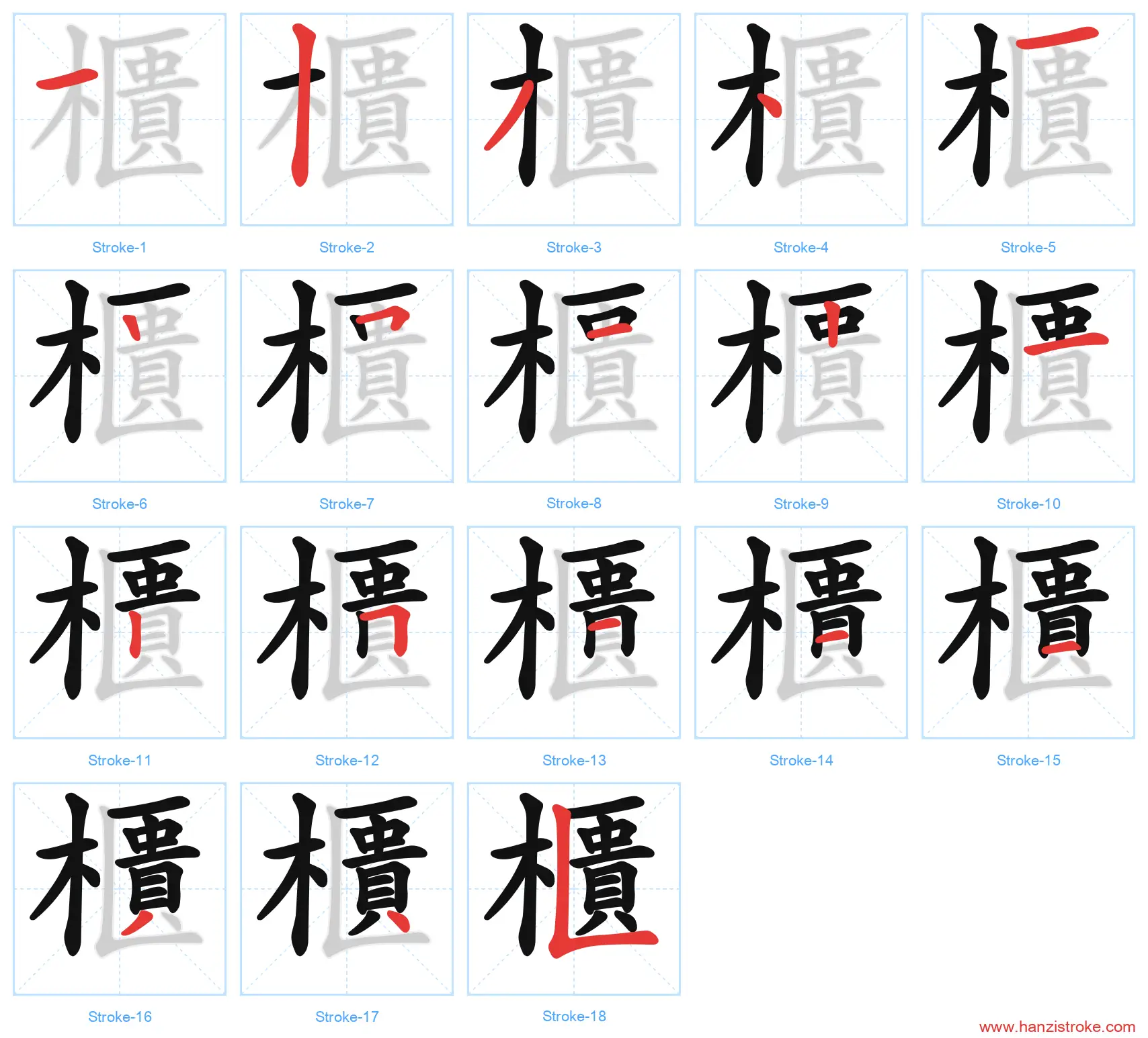 櫃 traditional stroke order diagram