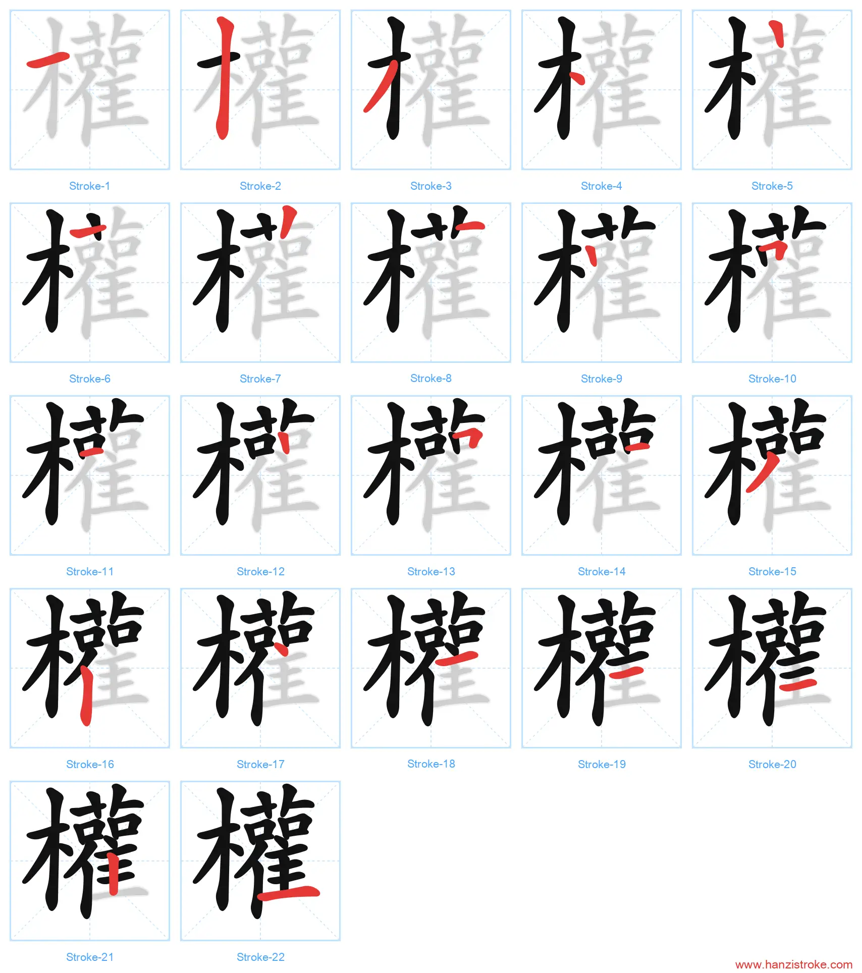 權 traditional stroke order diagram