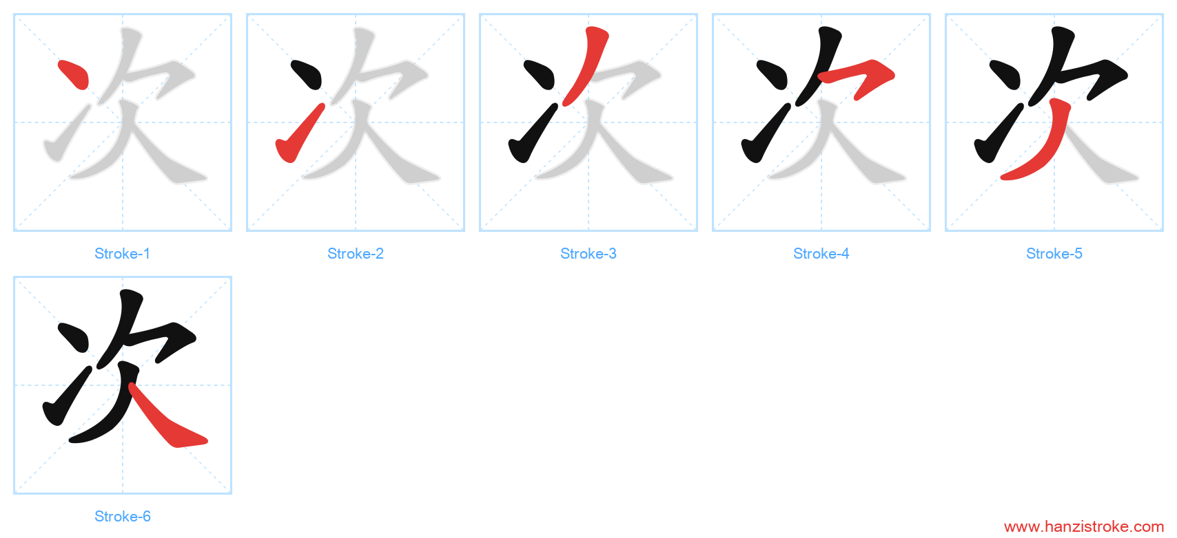 次 stroke order diagram
