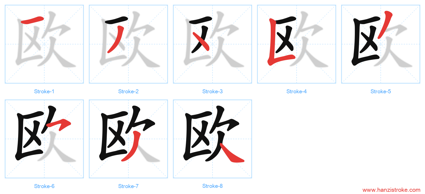 欧 stroke order diagram