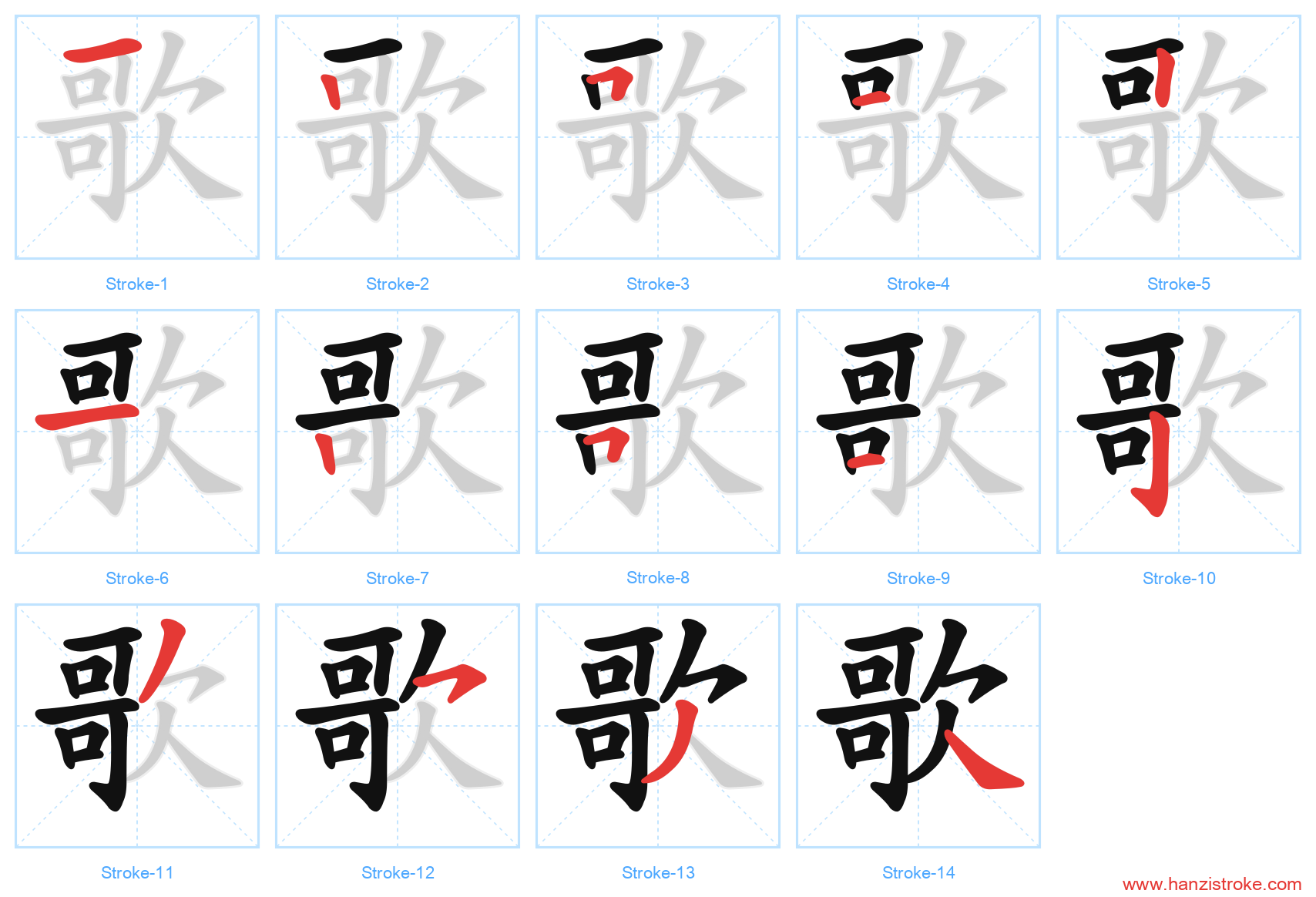 歌 stroke order diagram