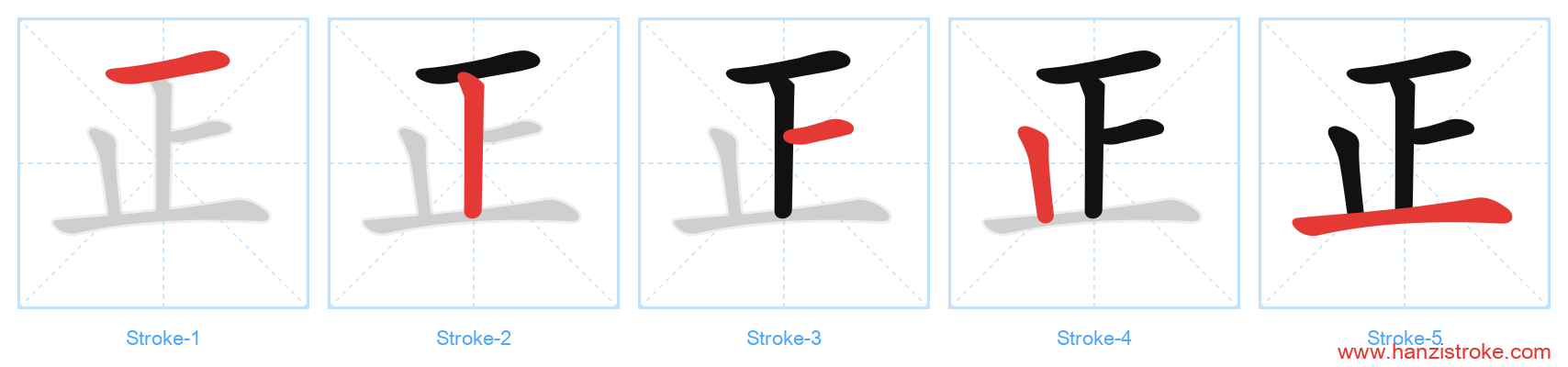 正 stroke order diagram