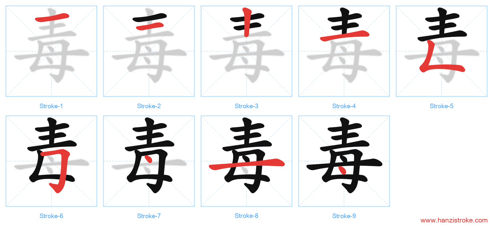 毒 stroke order diagram