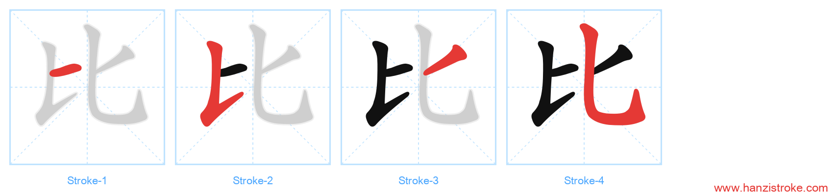 比 stroke order diagram