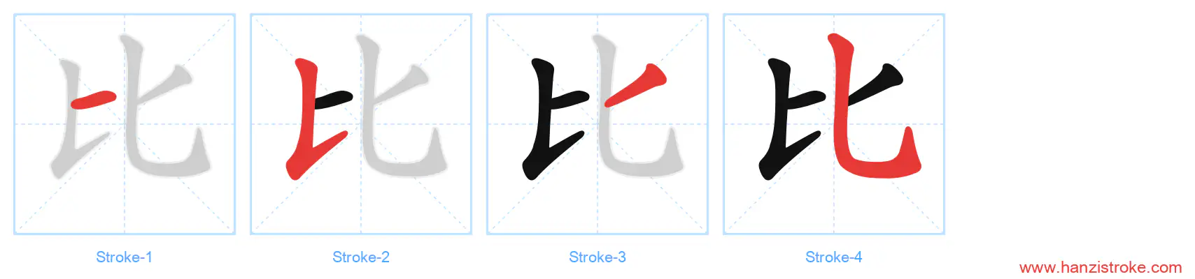 比 stroke order diagram