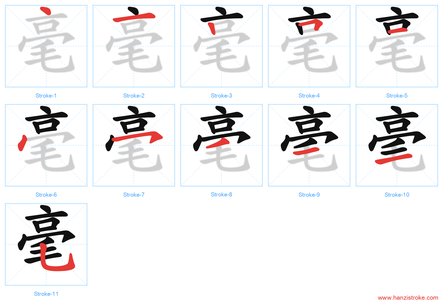 毫 stroke order diagram