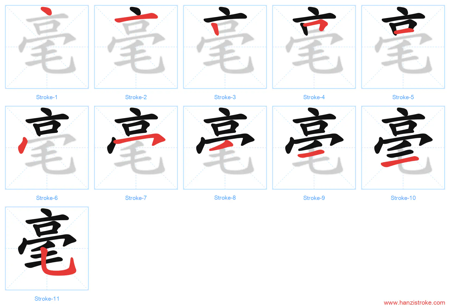 毫 stroke order diagram