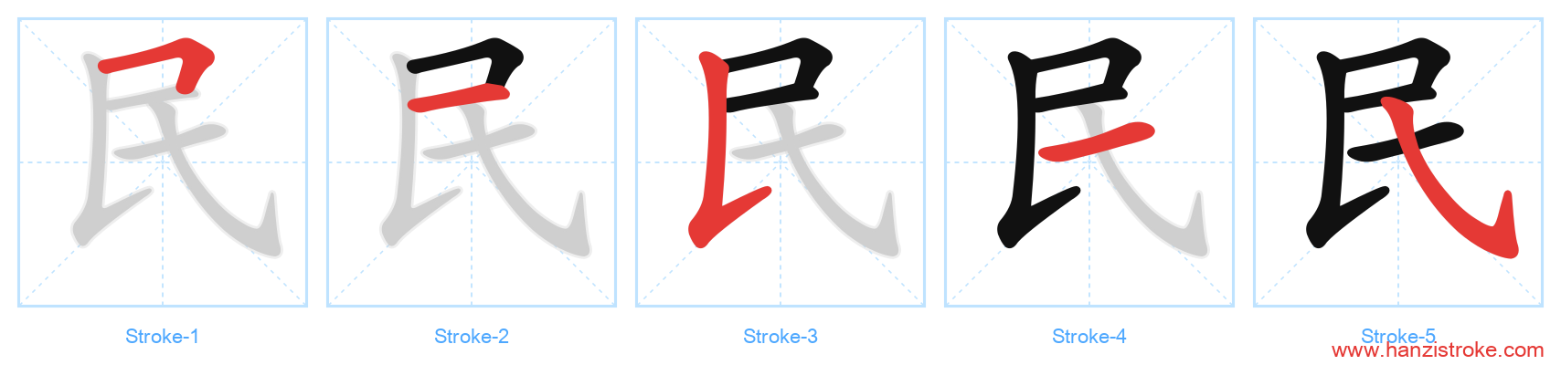 民 stroke order diagram