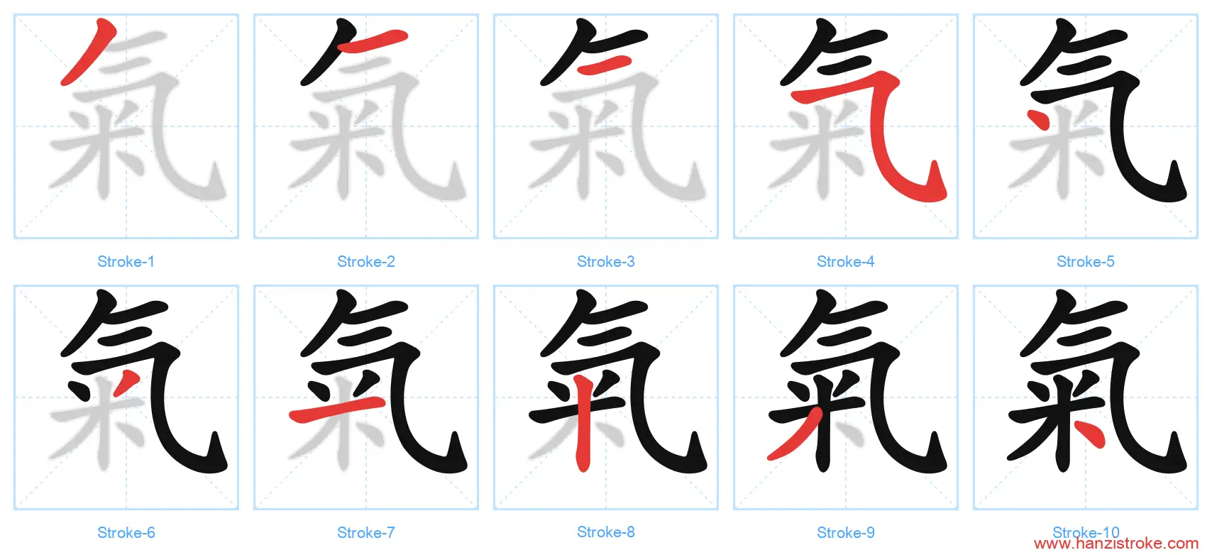 氣 traditional stroke order diagram