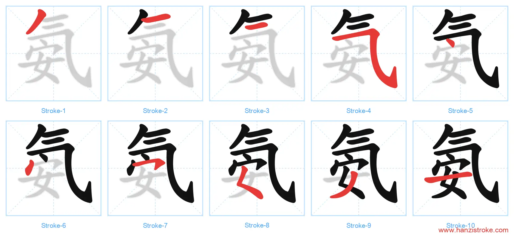 氨 stroke order diagram