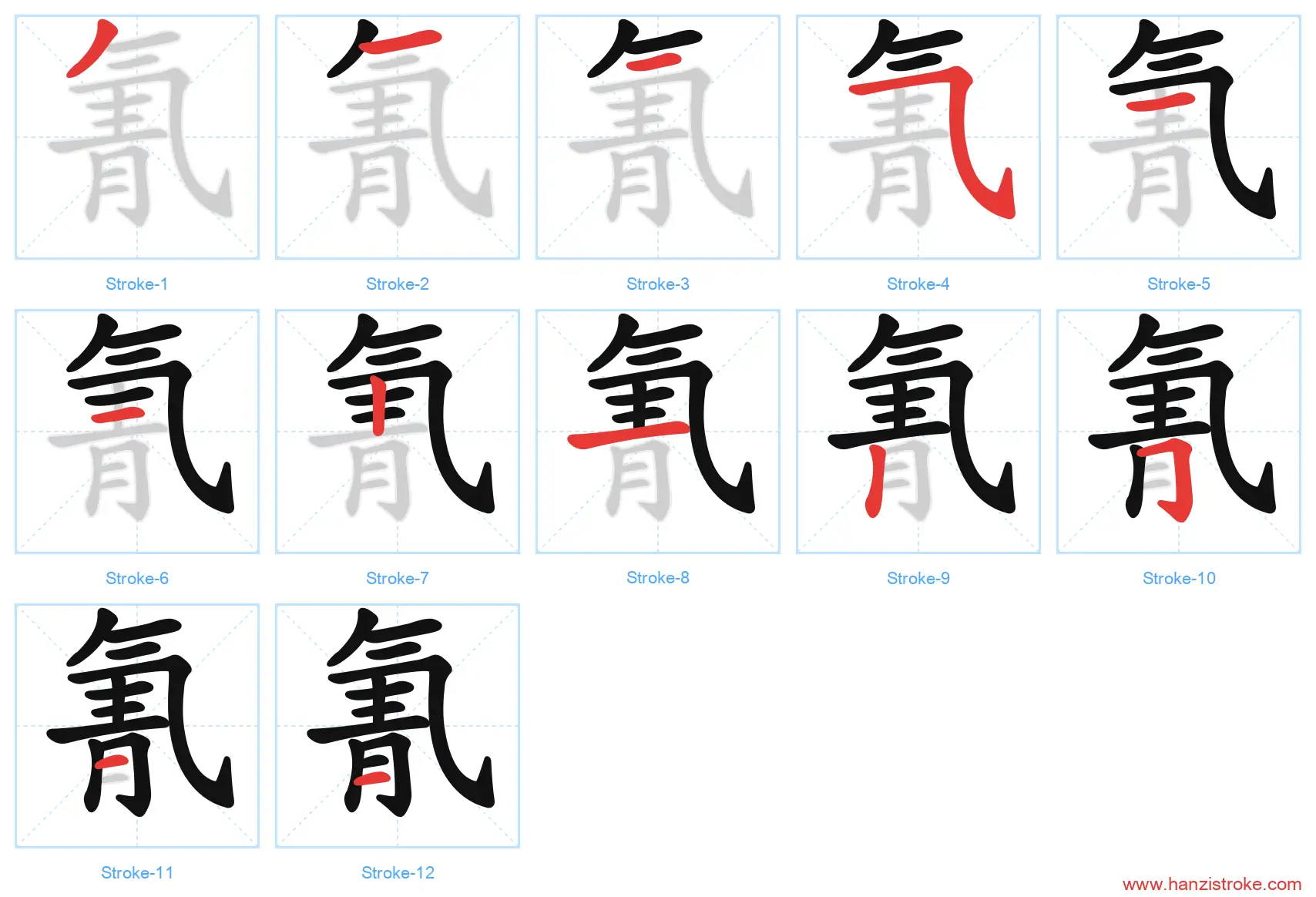 氰 stroke order diagram