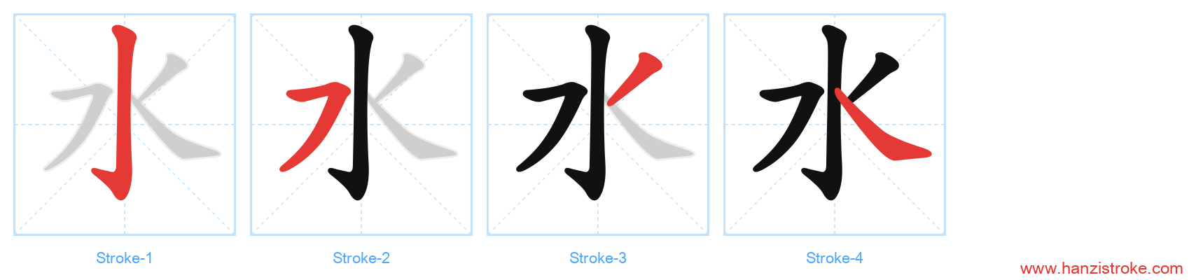 水 stroke order diagram