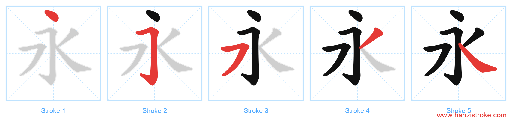 永 stroke order diagram