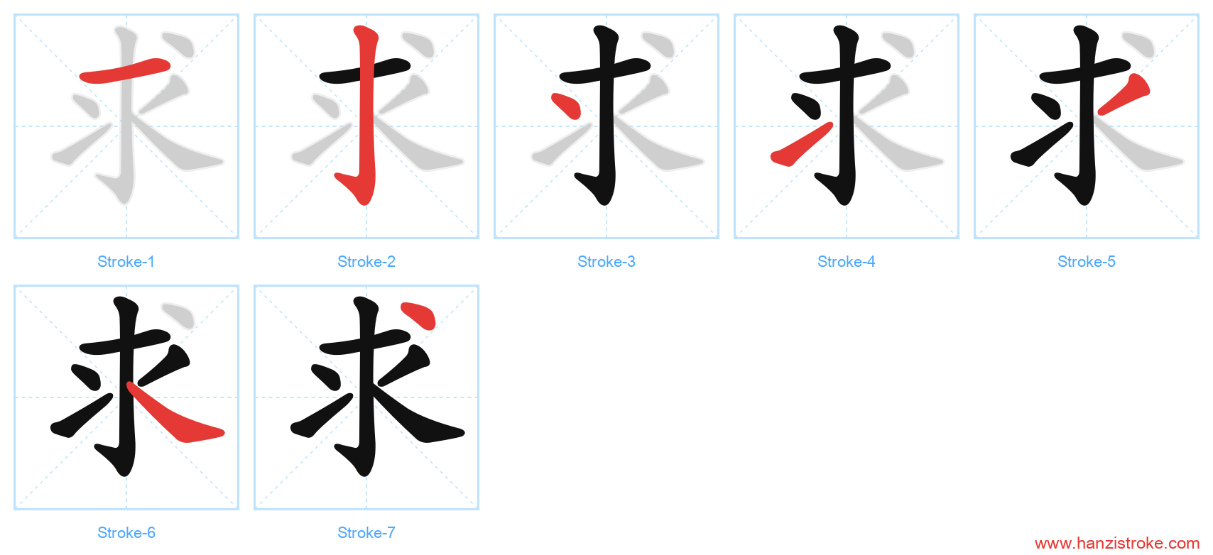 求 stroke order diagram
