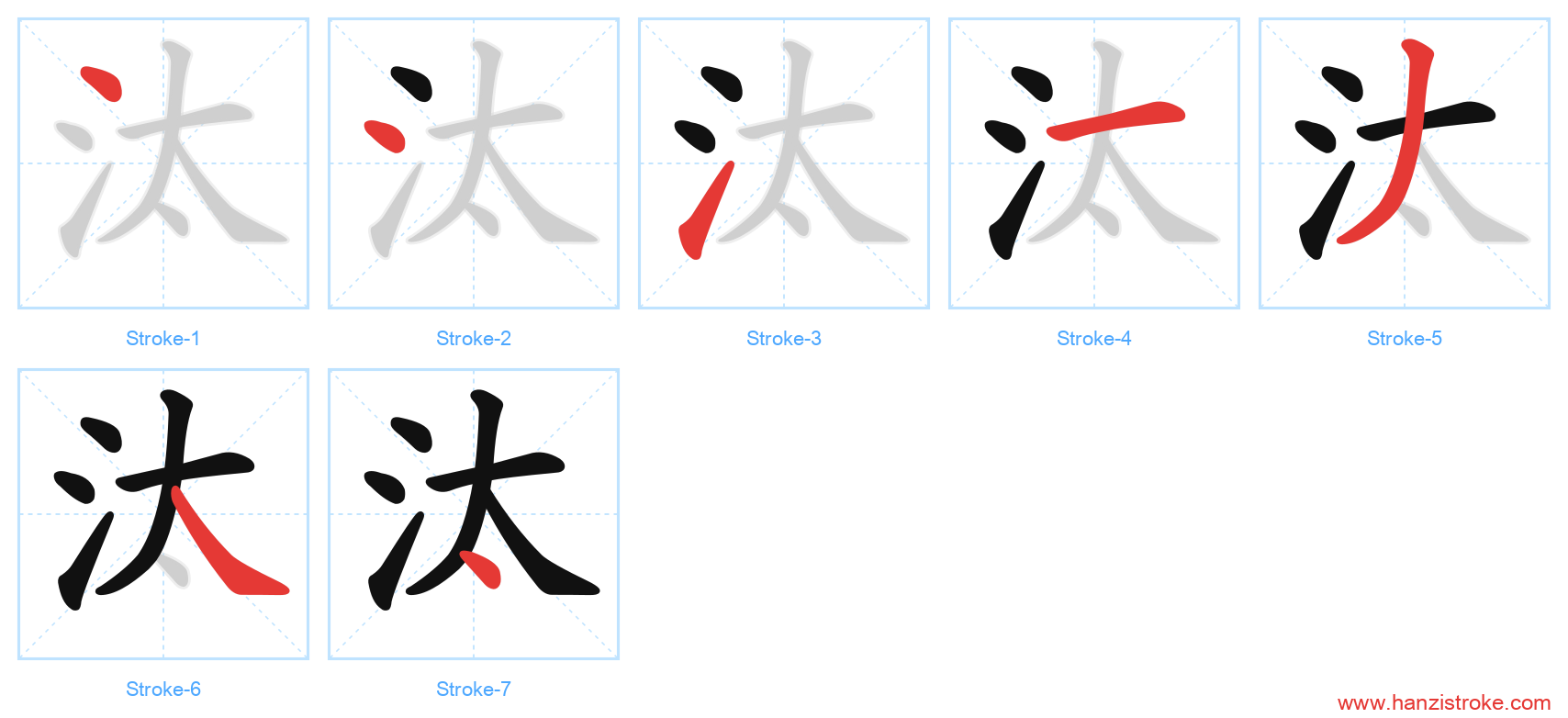汰 stroke order diagram